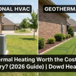 Diagram comparing vertical geothermal loops for small yards in Tulsa vs horizontal ground loops for large properties in Bixby and Jenks